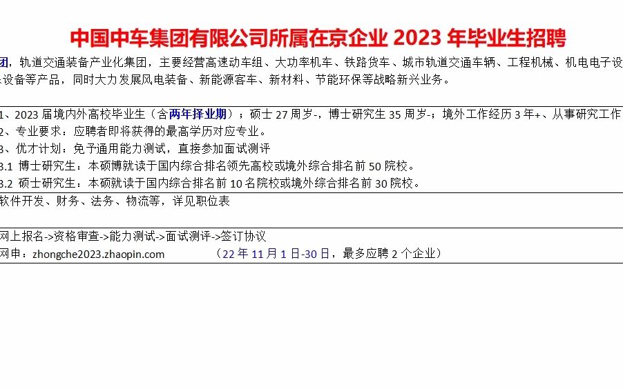 央企中车集团所属在京单位23年校招开启哔哩哔哩bilibili