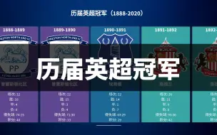 Download Video: 【欧洲五大联赛系列】回顾历届英格兰顶级联赛冠军(1888-2020)