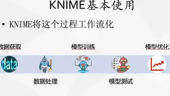 02. Knime