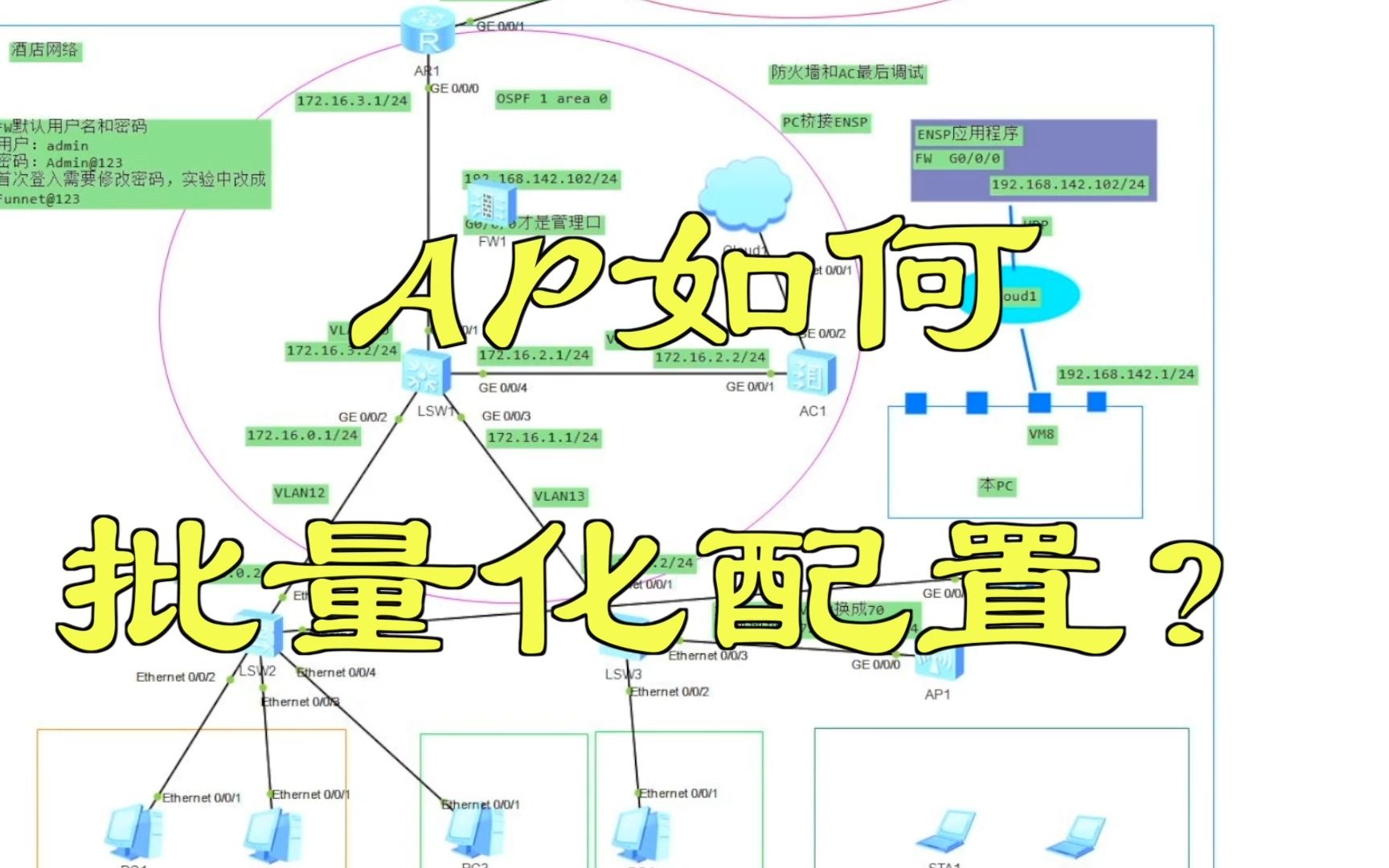 AP如何批量化配置?哔哩哔哩bilibili