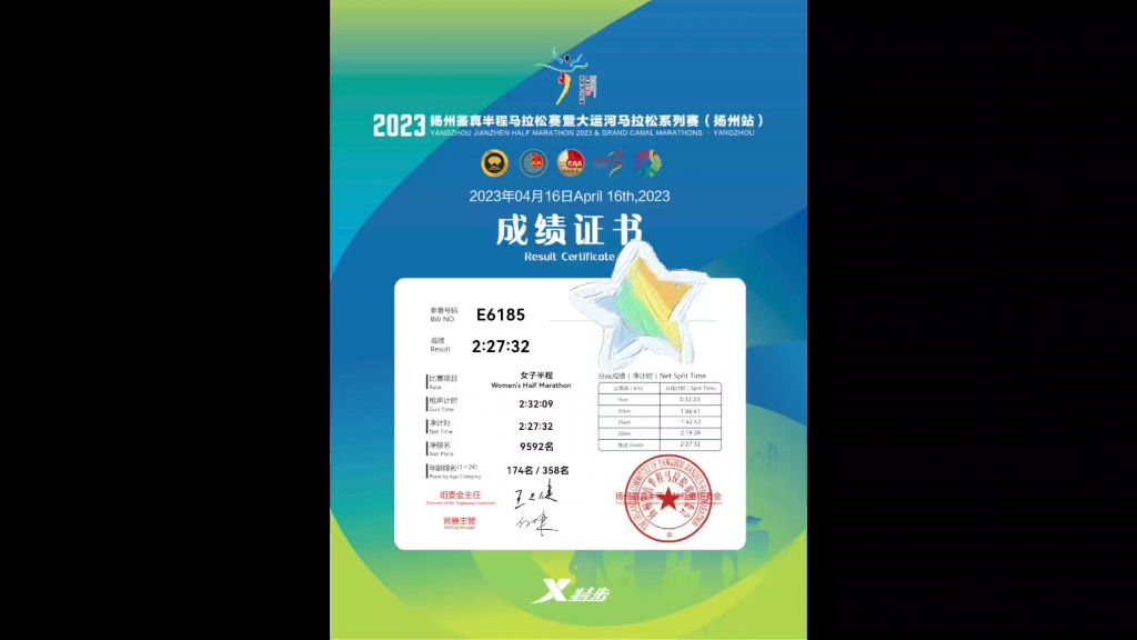 扬州半马完赛～首次参加马拉松比赛奇妙的体验