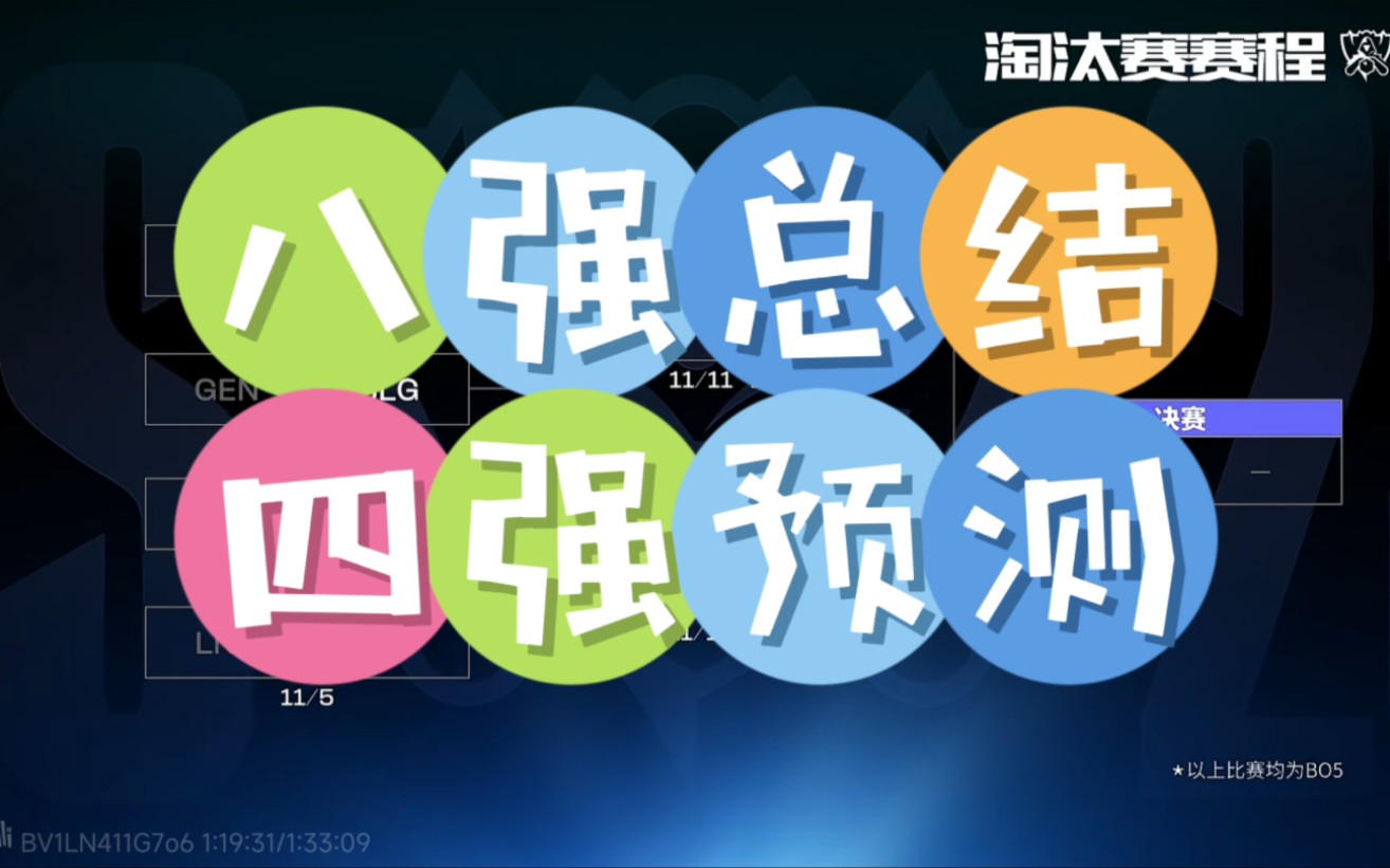 【S13】软核分析八强表现,Gala1个打10个落败,预测四强胜负!!电子竞技热门视频