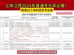 下载视频: 上岸江西2024年普通专升本必看！