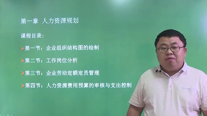 [图]上学网视频精讲人力资源管理师三级专业技能课程