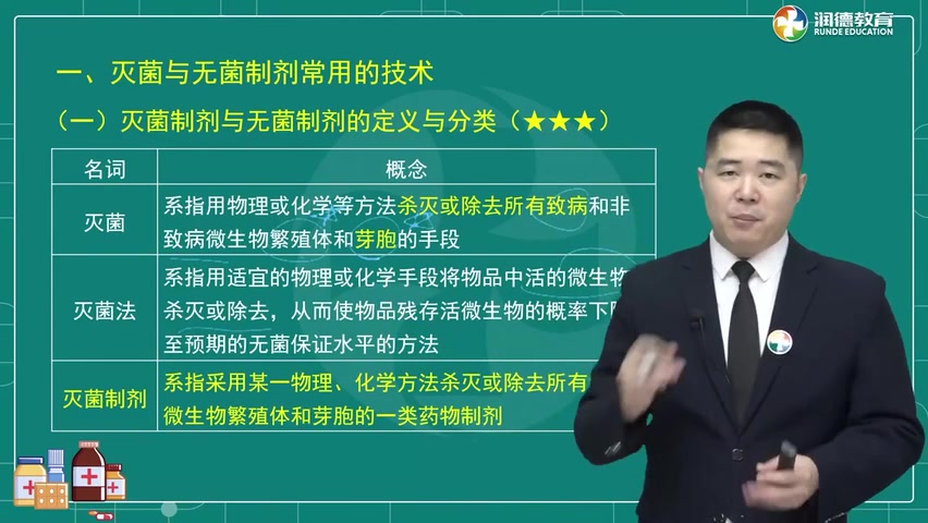 [图]药剂学 23年主管药师考试 相关专业知识