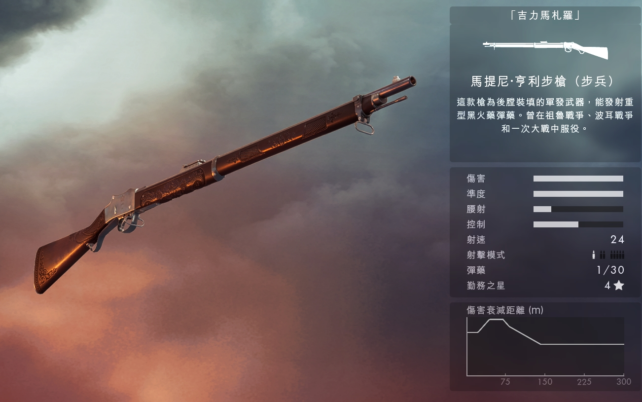 马提尼个人击杀集锦