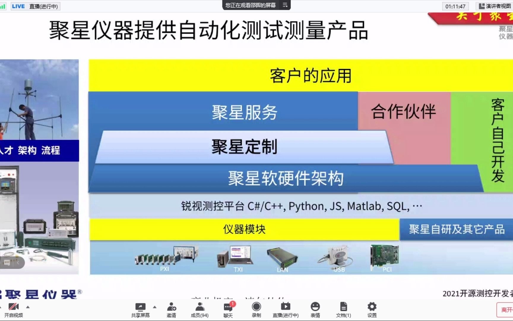 [图]2021开发者大会——基于锐视测控平台的调制识别软件-聚星仪器 邵晖