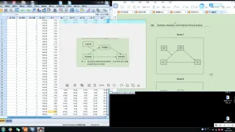 Скачать видео: spss（process）——有调节的中介的分析过程（模型7和14，调节变量调节中介前半段或后半段；虚拟化和中心化的注意点）