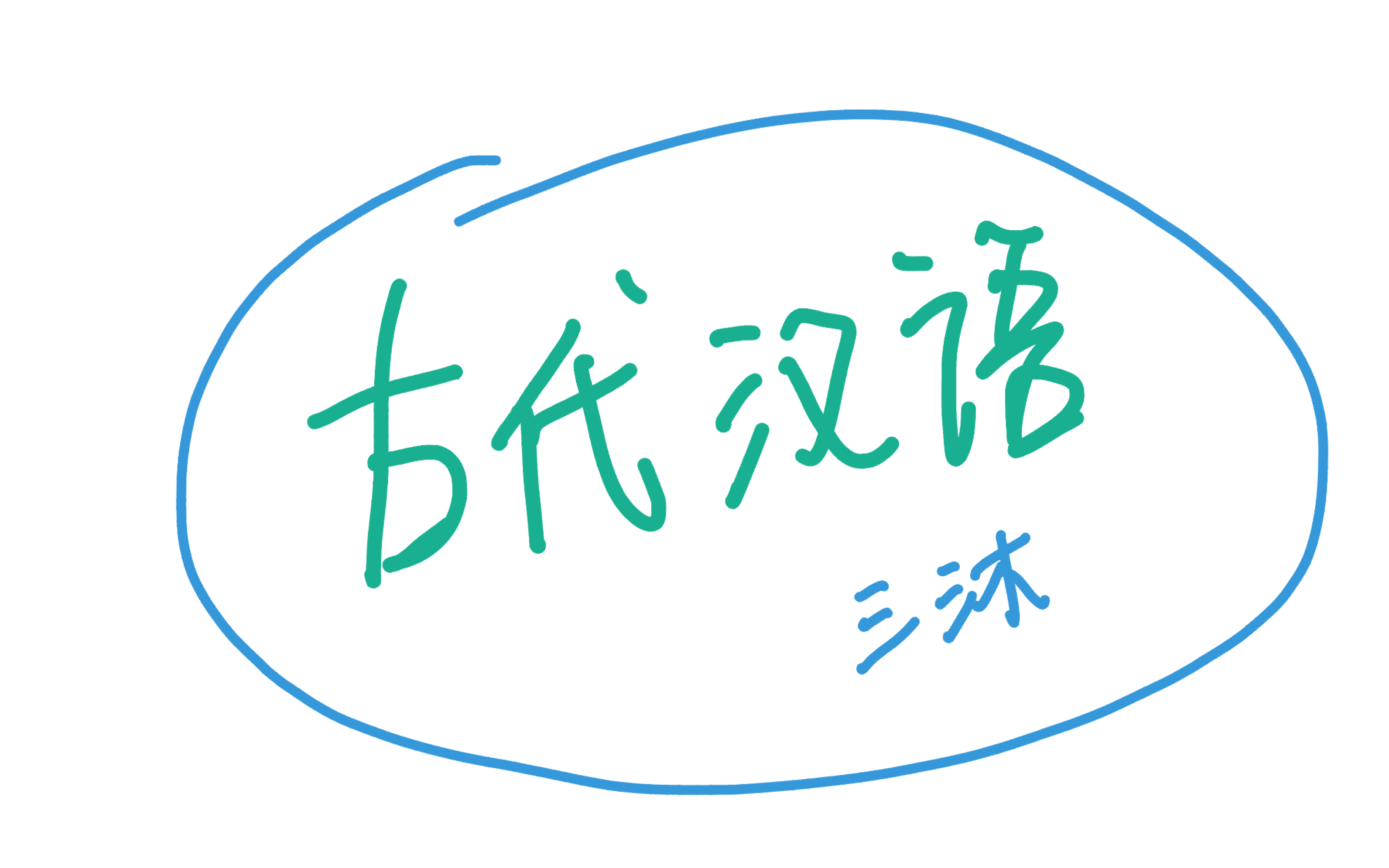 [图]古代汉语【黄德宽版】冲刺背诵笔记带背～知识链接下——这里知识链接就结束咯～