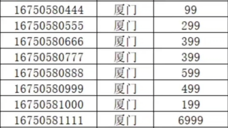 手机靓号哔哩哔哩bilibili