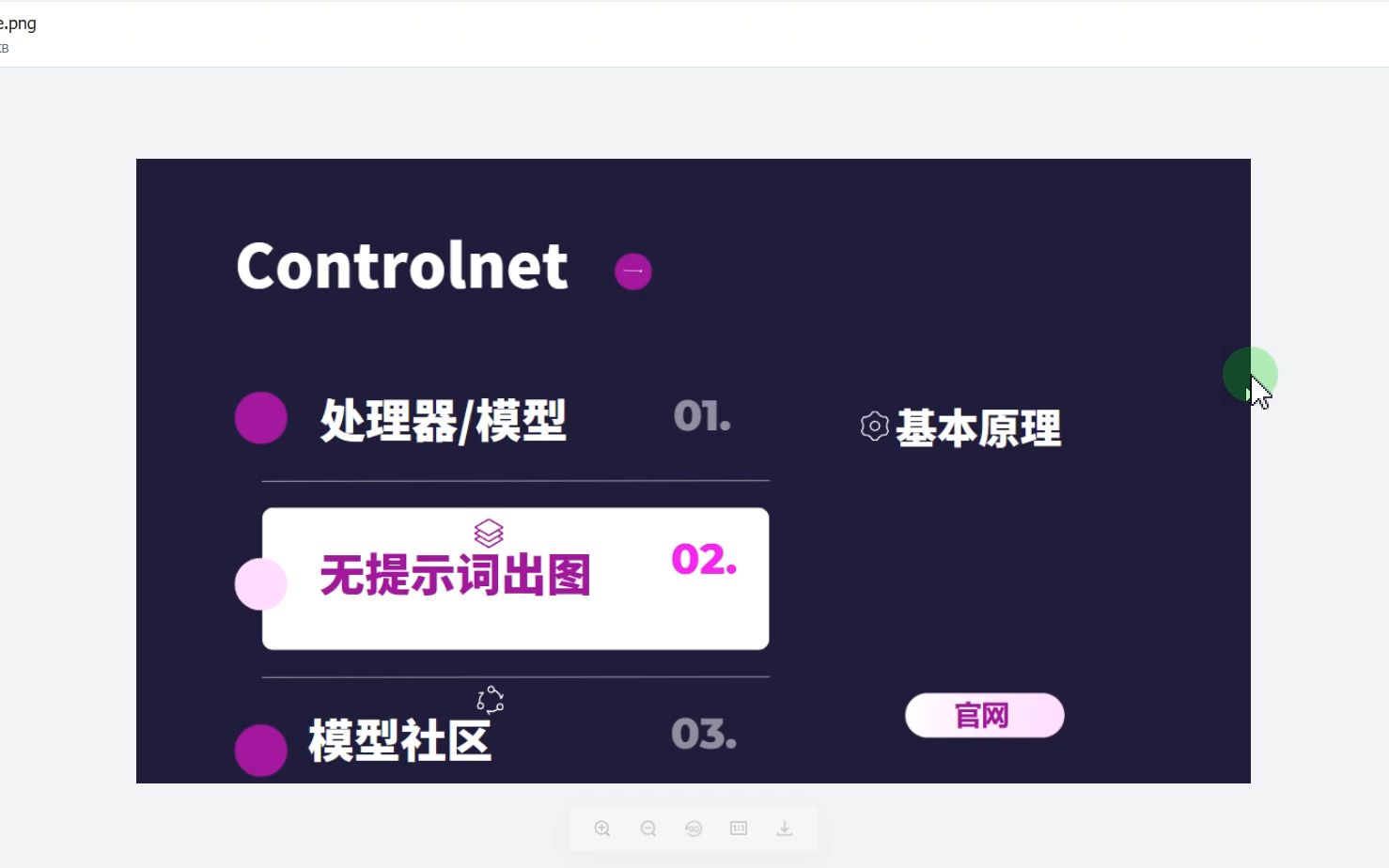 AI绘画 sd中的controlnet的模型放在哪里?预处理器放在哪里? IP Adapter模型存放哔哩哔哩bilibili