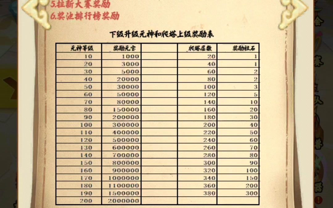 [图]梦幻仙域较全面攻略