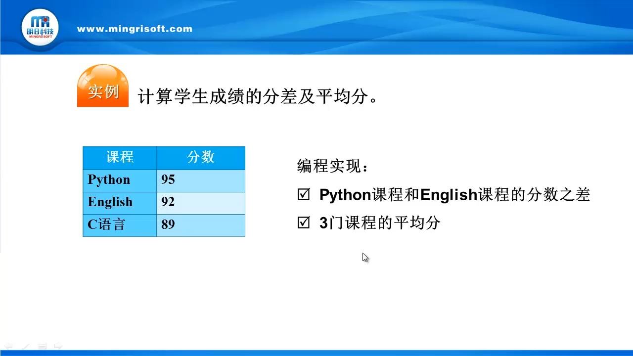 3.1.1 算术运算符哔哩哔哩bilibili