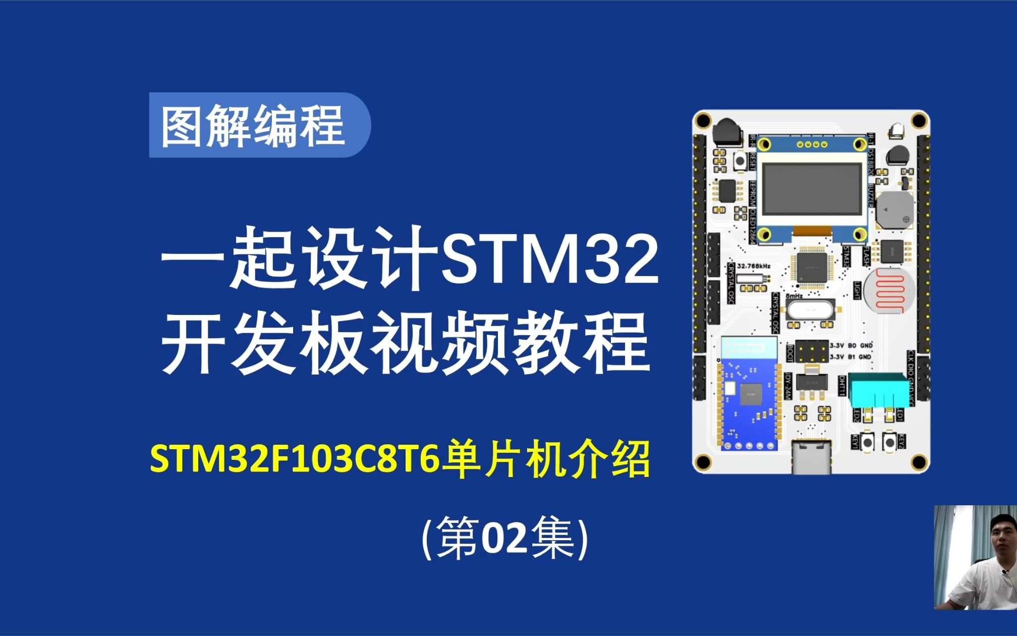 02.stm32f103c8t6單片機介紹