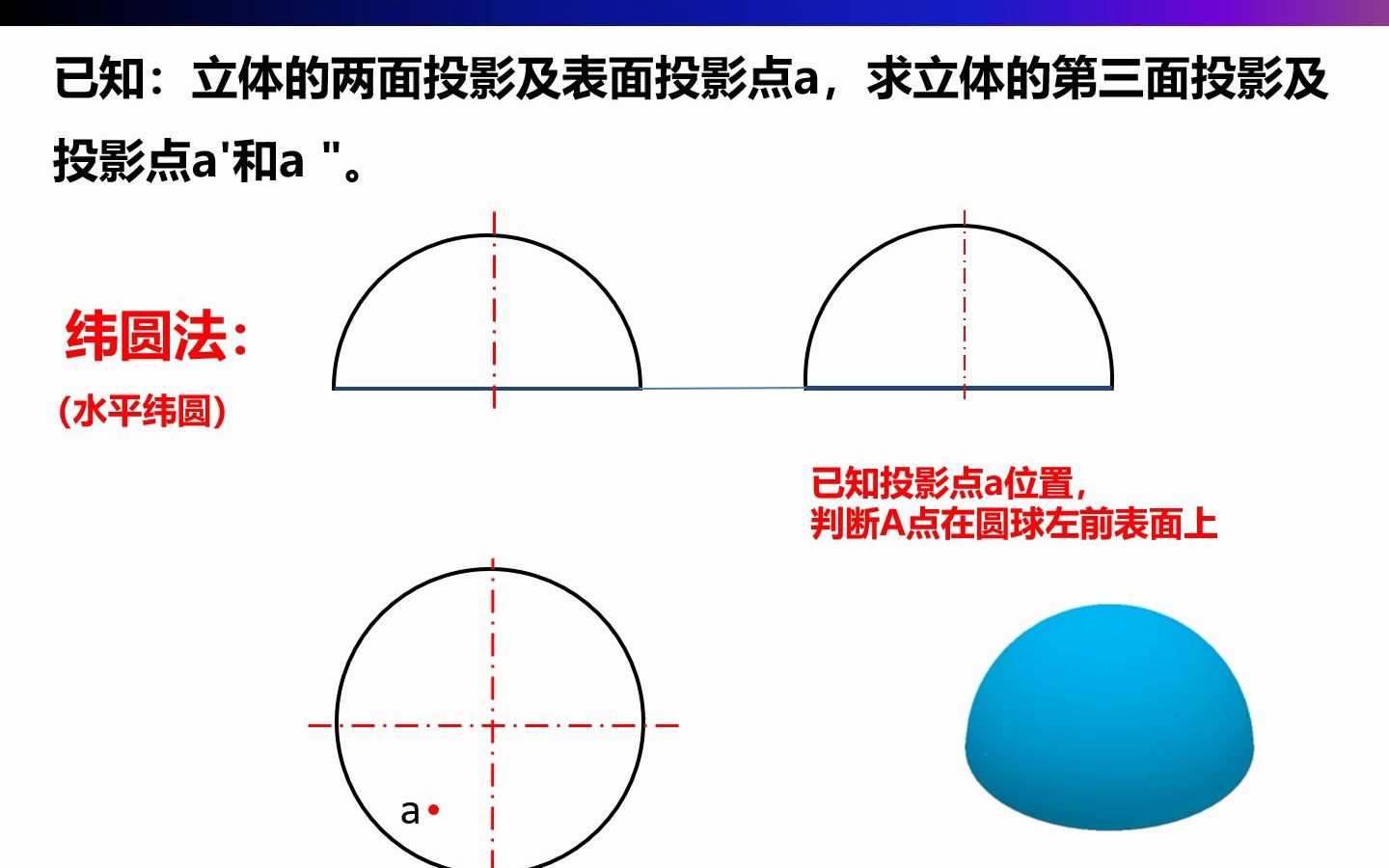 纬圆法求圆球表面点的投影哔哩哔哩bilibili