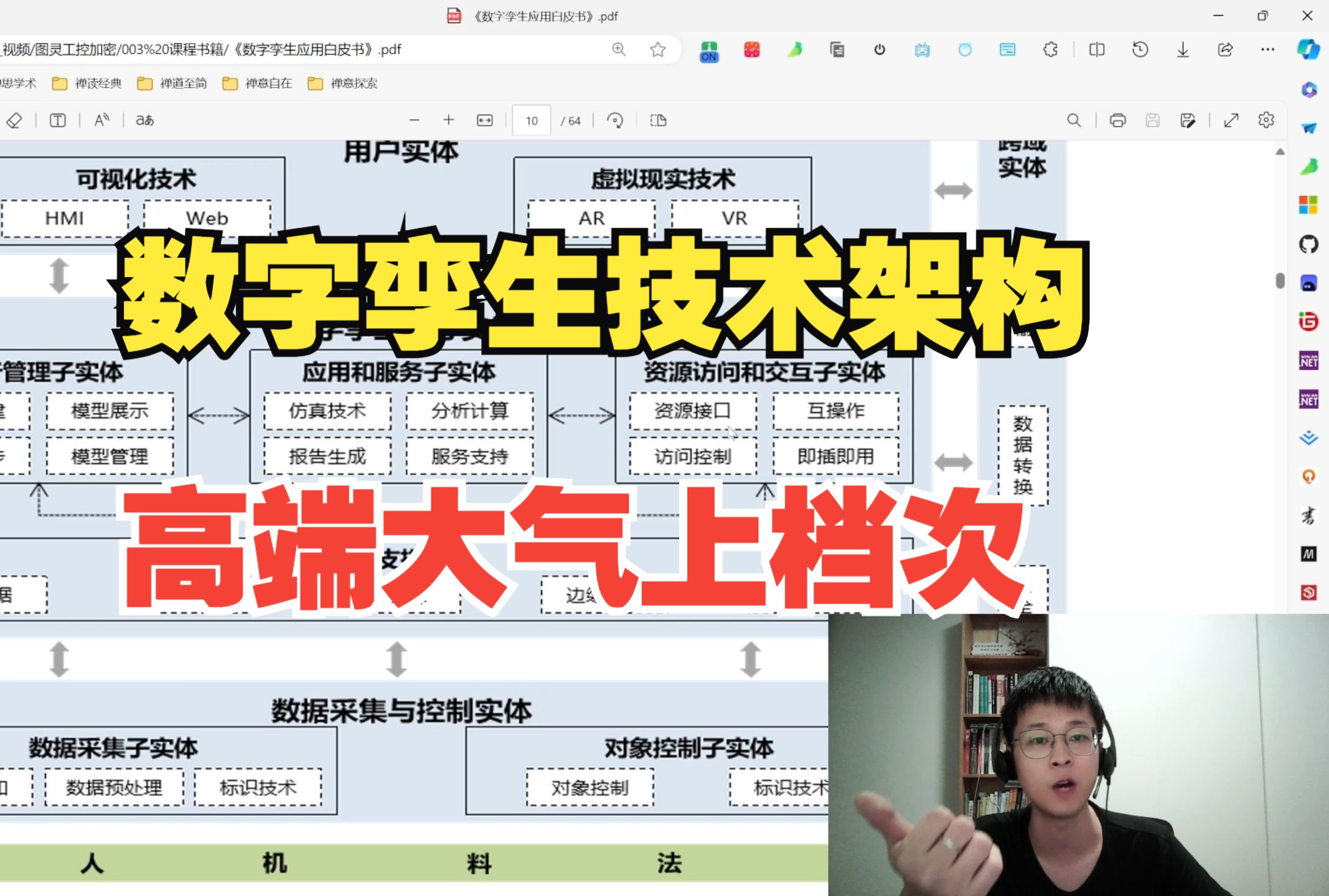 数字孪生技术架构哔哩哔哩bilibili
