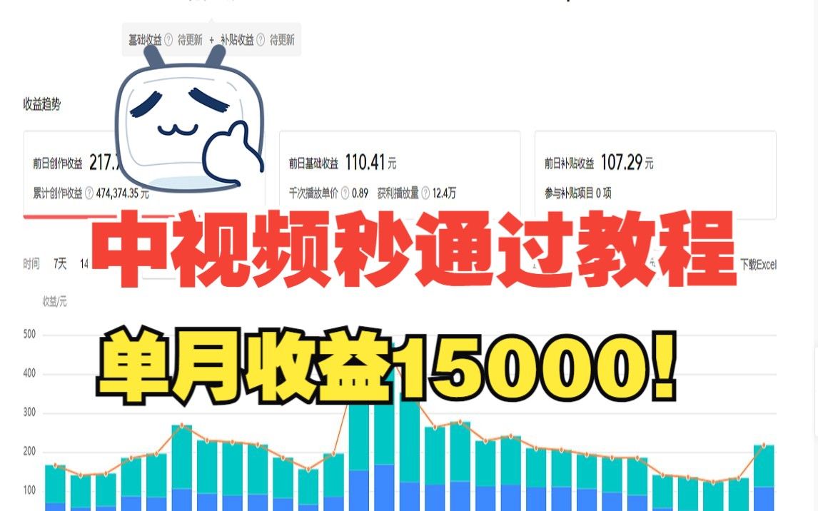 【2024黑马项目】自媒体运营抄作业也能日稳1000+,分享一个中视频冷门玩法!!!哔哩哔哩bilibili