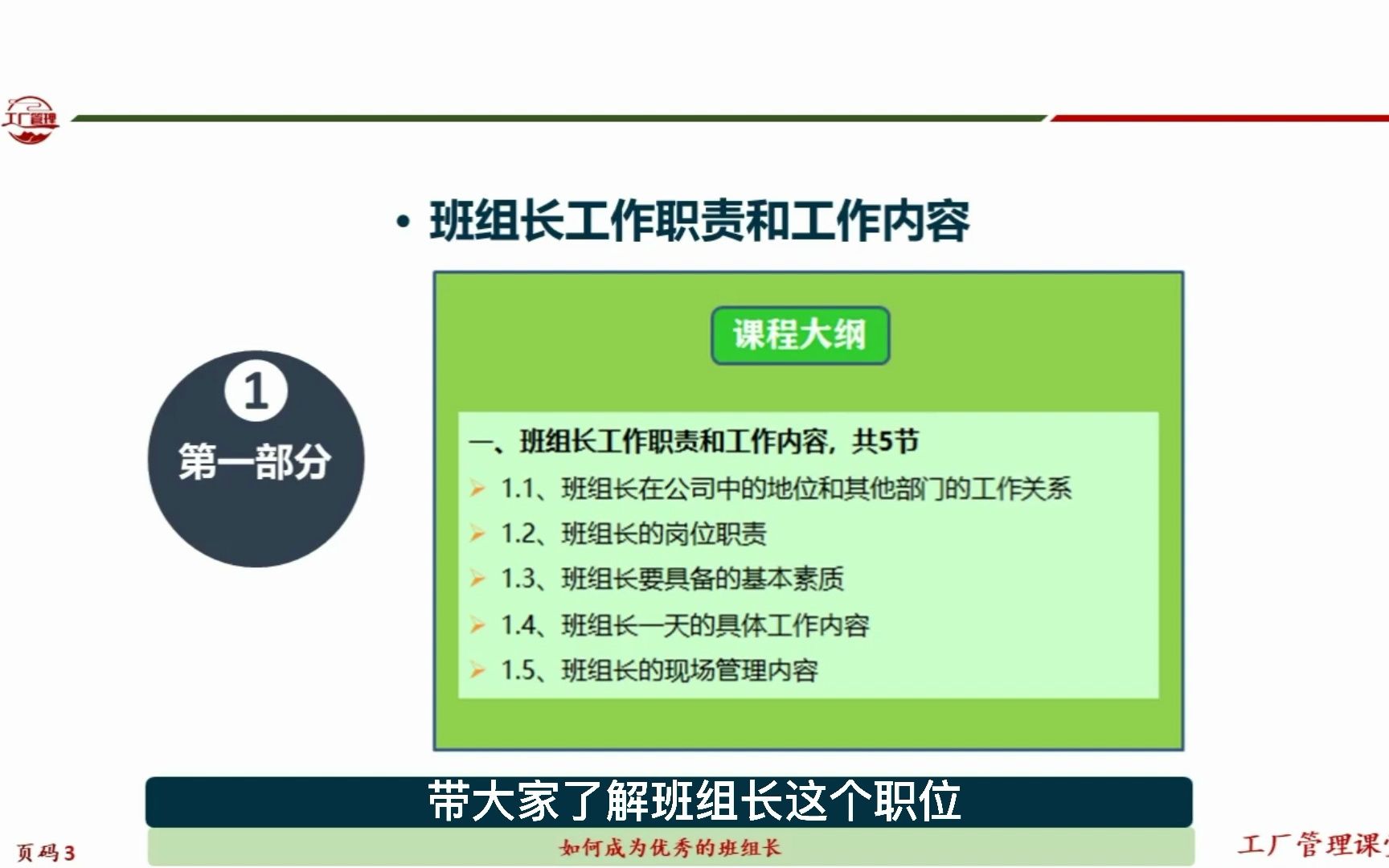 1.1.1 班组长的角色认知,区分班组和班组长,认清班组长这个岗位哔哩哔哩bilibili