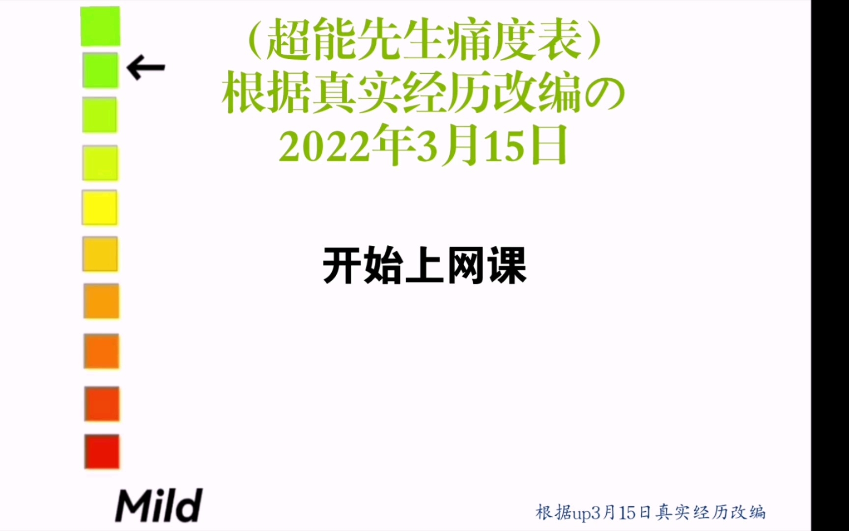 [图]（超能先生痛度表）根据真实经历改编