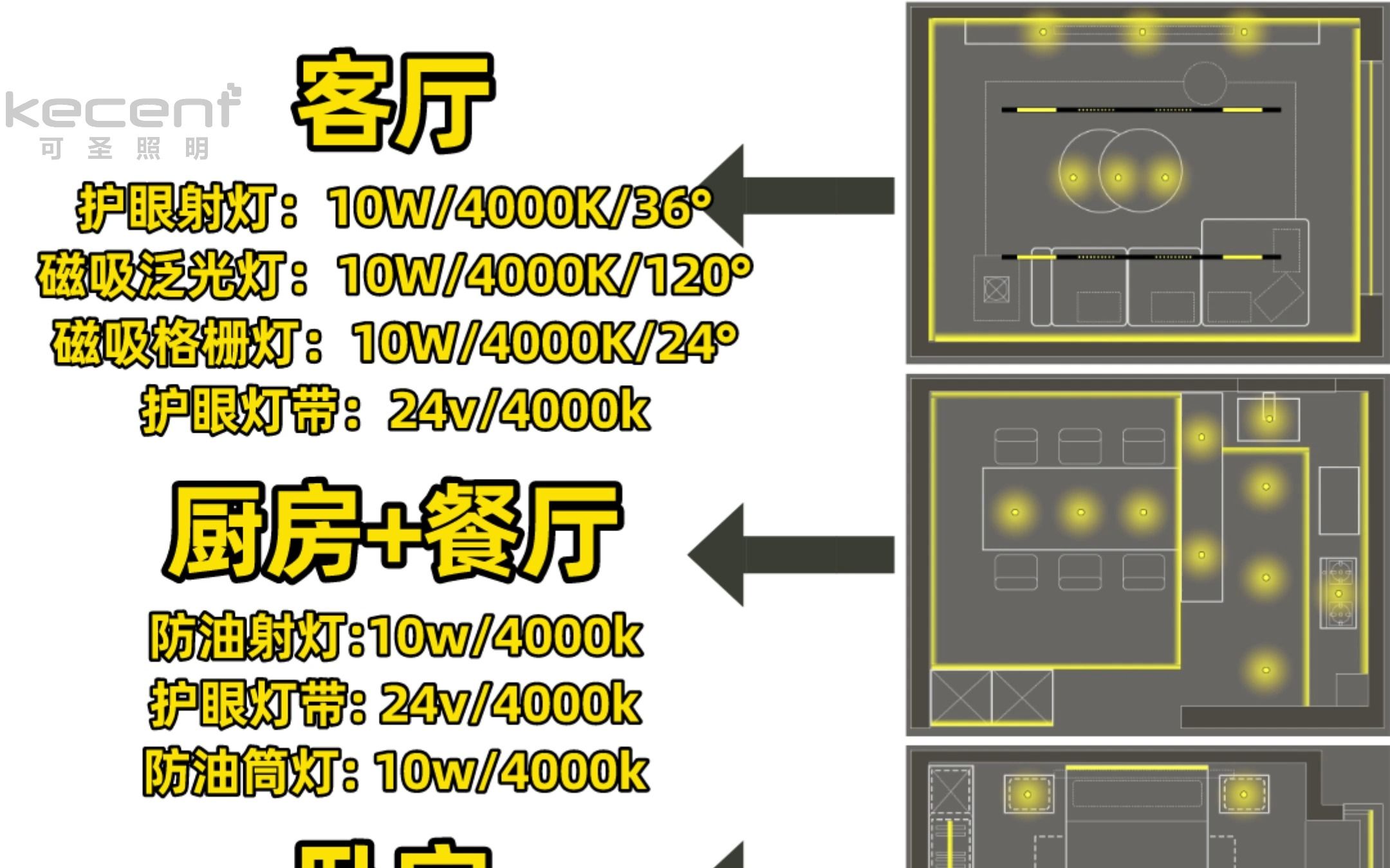 全屋5大万能无主灯区域灯位图,快来抄作业哔哩哔哩bilibili