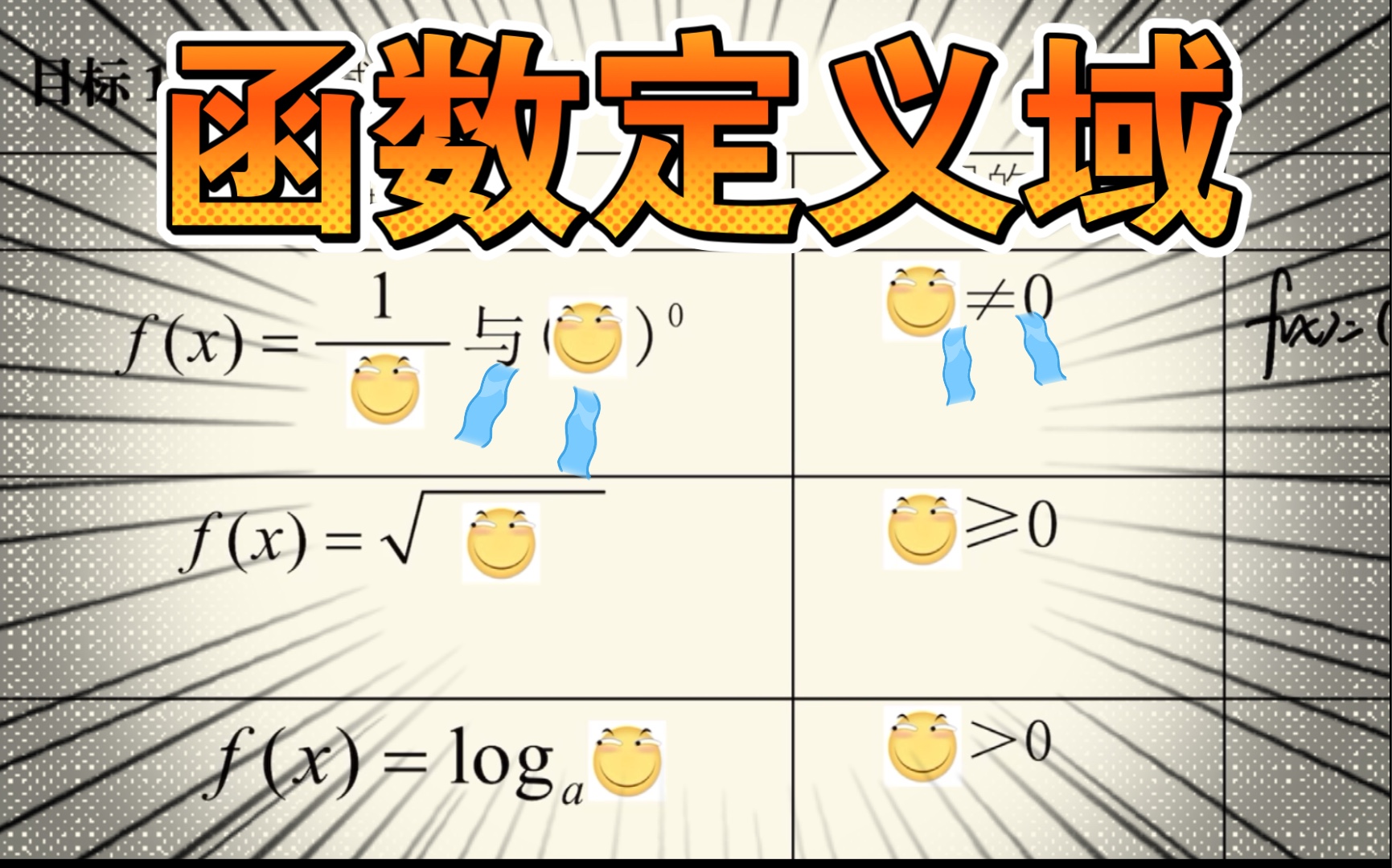 【零基础数学】定义域还有人不会求的吗?哔哩哔哩bilibili