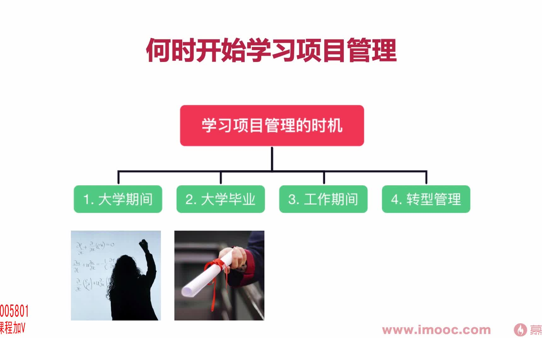 人人都要学的项目管理课哔哩哔哩bilibili