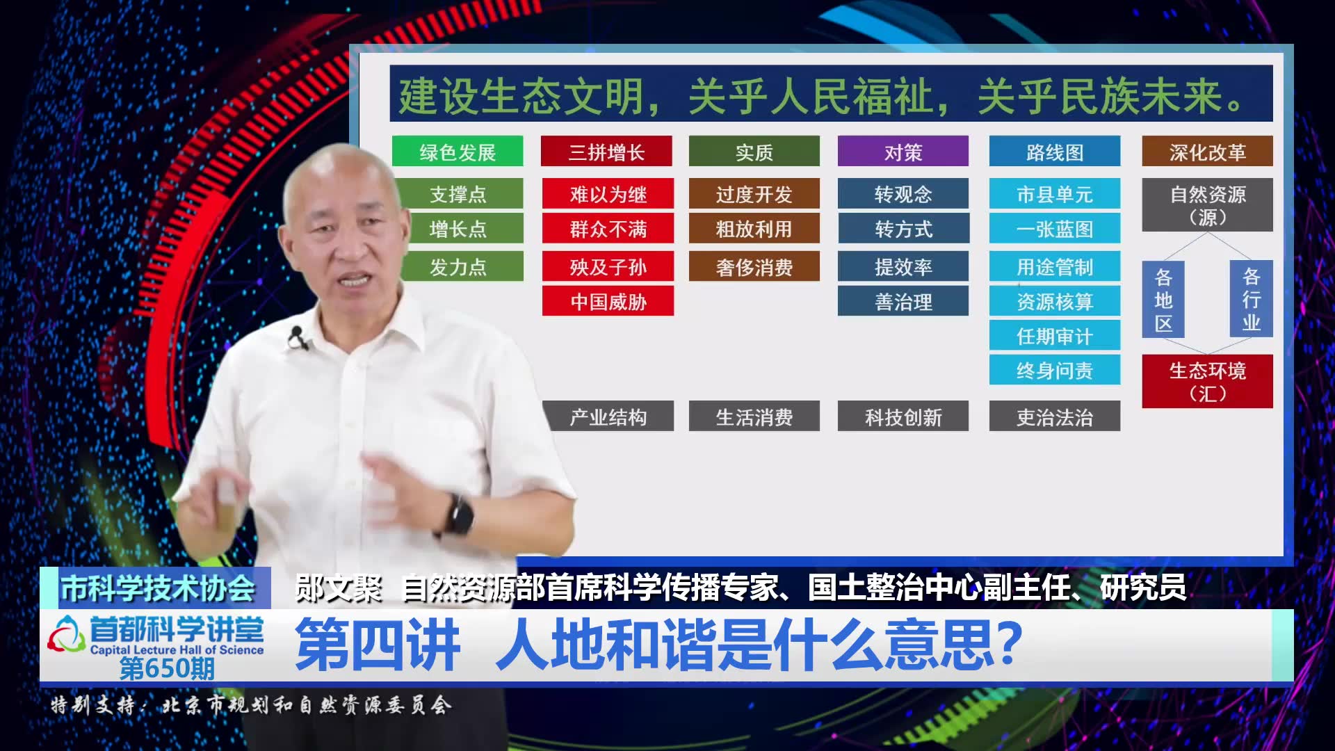 首都科学讲堂|疫情下如何守住耕地红线和粮食安全 第四讲:人地和谐是什么意思?哔哩哔哩bilibili