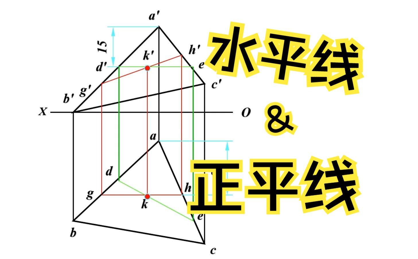 工程图学,线面法解题(1),运用投影面平行线解题.哔哩哔哩bilibili