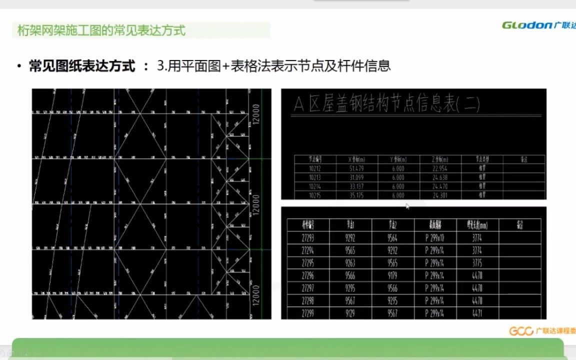 大咖带你解析钢结构网架建模技巧7钢结构算量软件建模思路分析哔哩哔哩bilibili