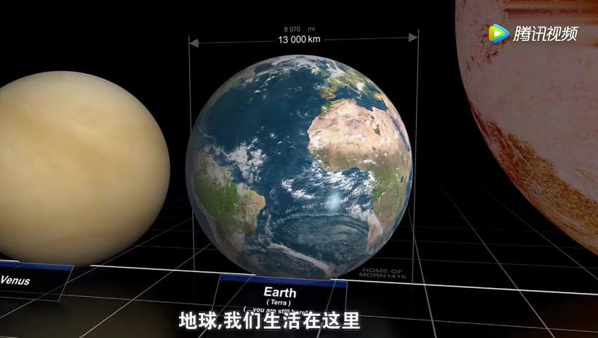 [图]CCTV10：宇宙到底有多大？地球有多大？最大的行星和恒星有多大？什么是多重宇宙？