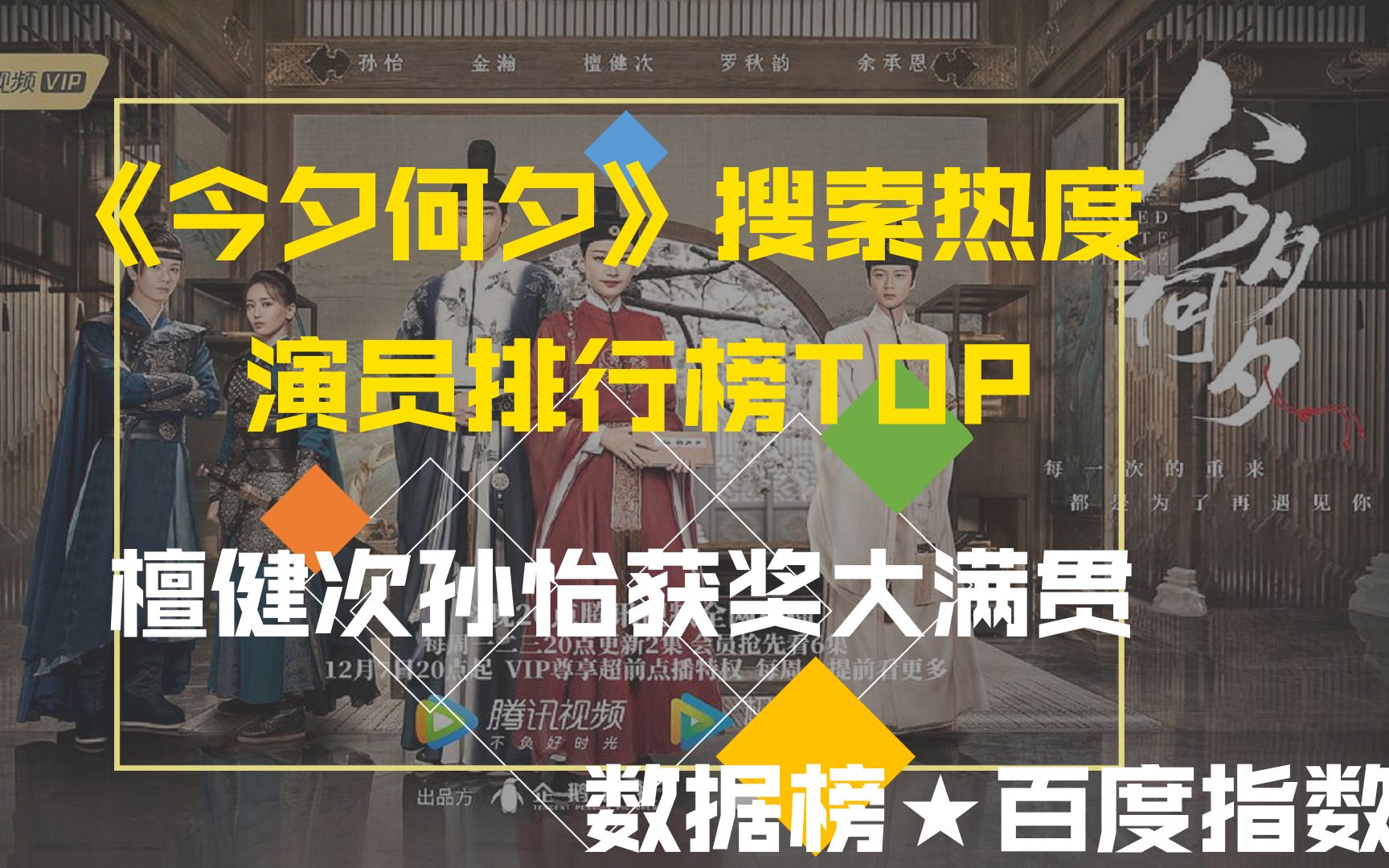 [图]《今夕何夕》演员热搜榜，檀健次孙怡获奖大满贯，你认可么？，排名你认可么？萌新UP主不做标题党！