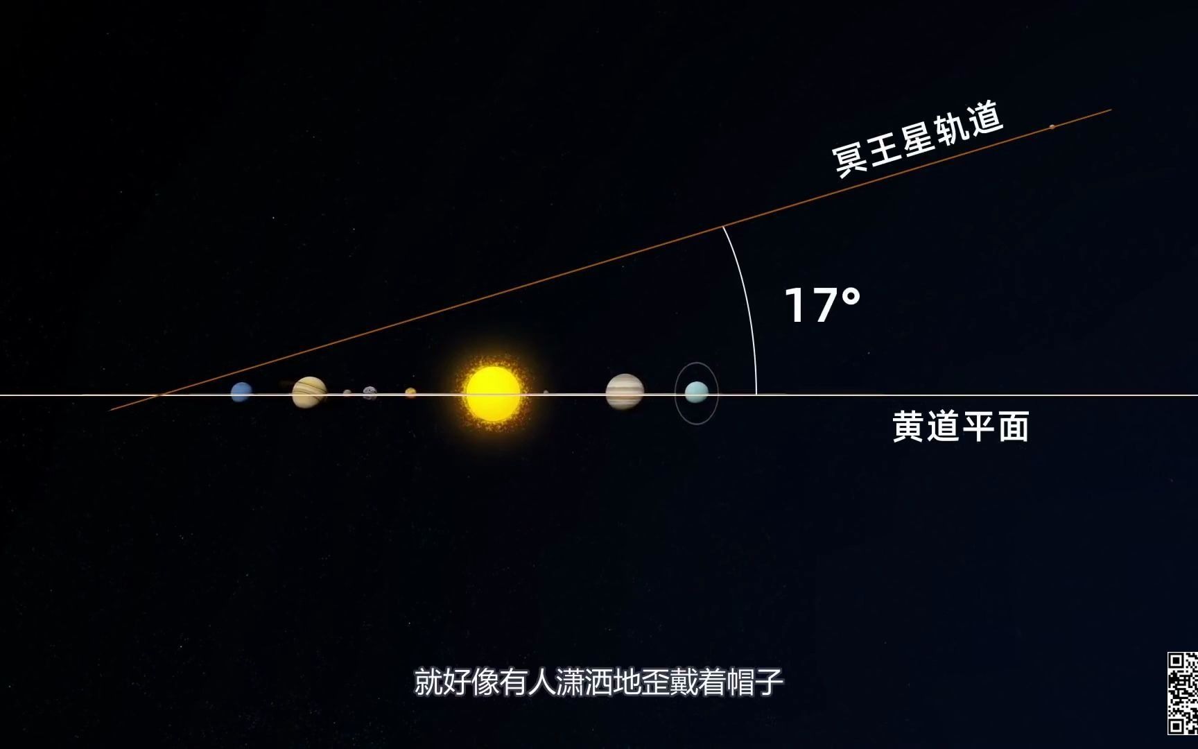 [图]太阳系09：新视野号传回冥王星地表数据，震惊科学界，竟然是一个蓝天、白山、大冰原的世界