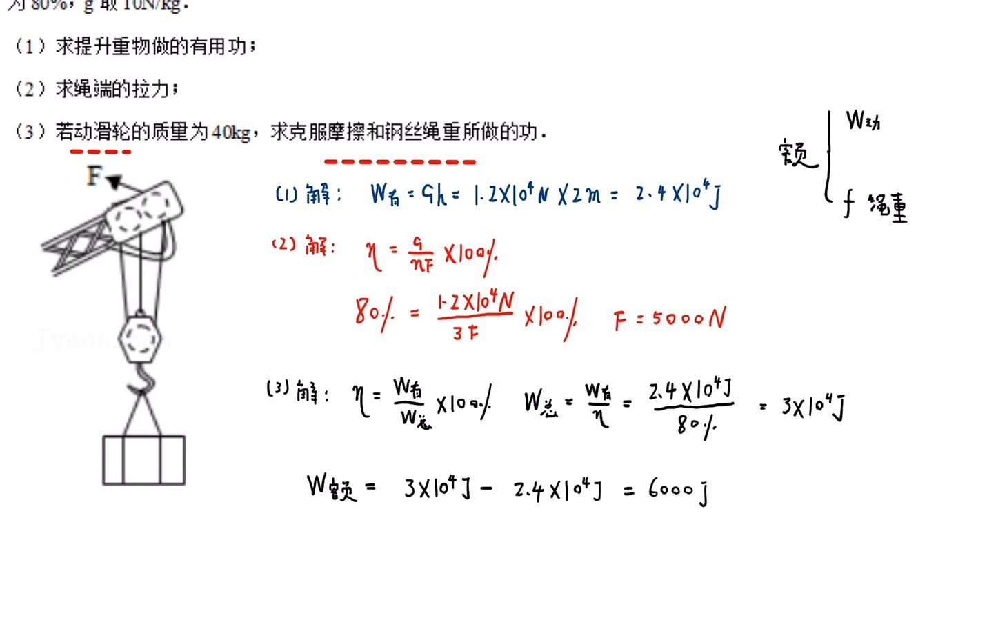 2021西安铁一中初三物理第一次月考机械效率哔哩哔哩bilibili