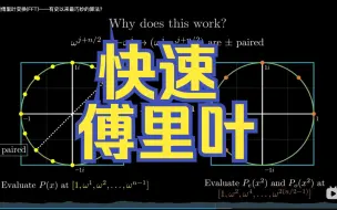 Télécharger la video: 快速傅里叶变换及代码实现