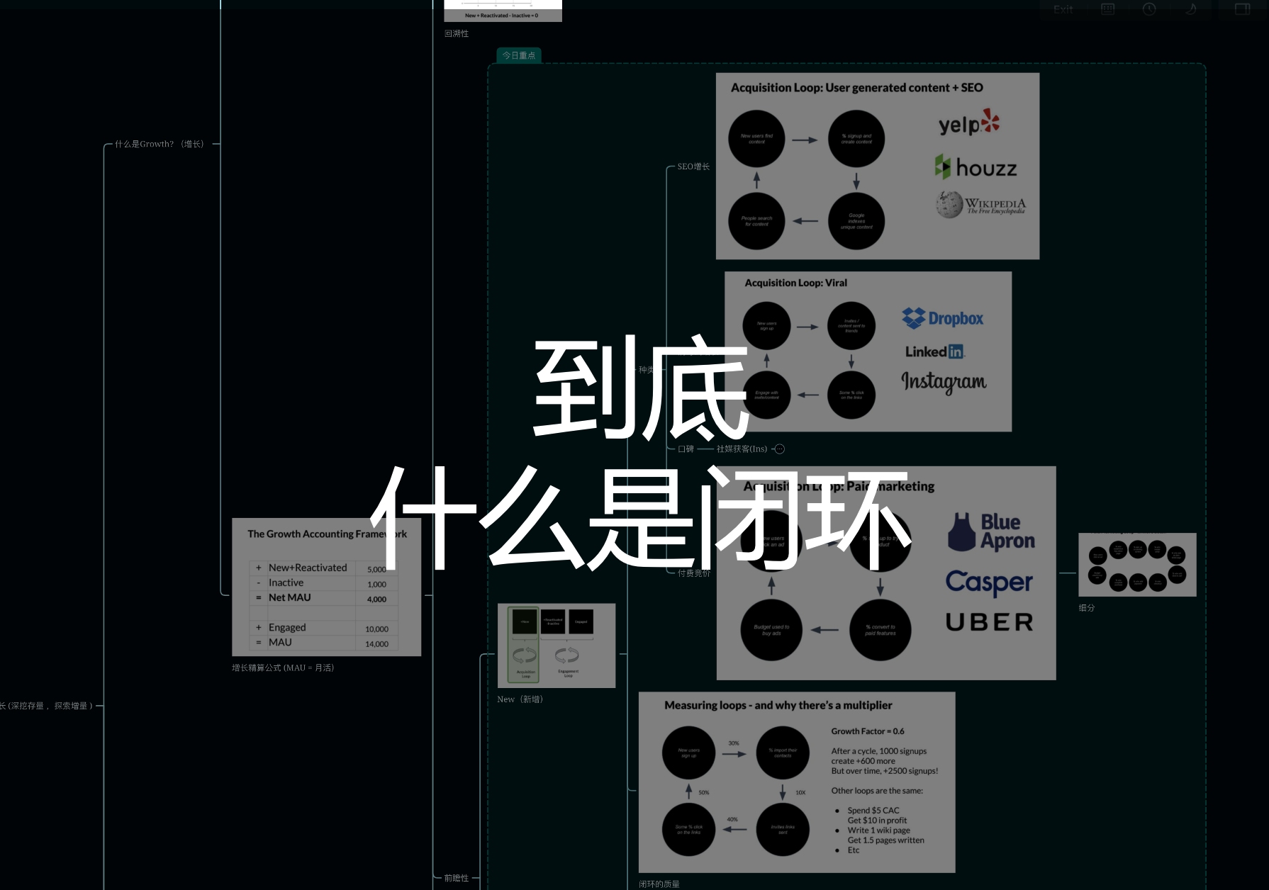 【闭环获客】UberDropboxLinkedin百用不厌的一招哔哩哔哩bilibili