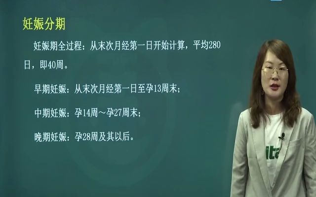 [图]2023年妇产科主治医师中级考试视频专业实践能力 早期妊娠诊断