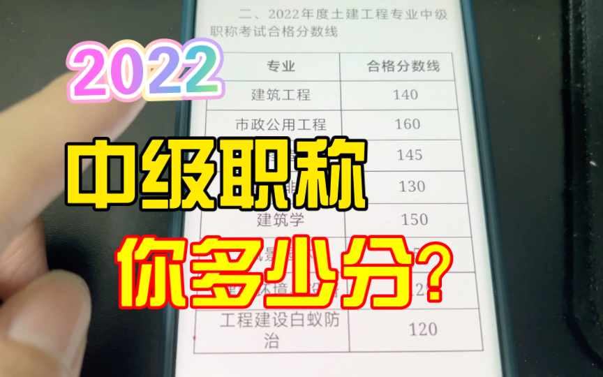 通过率超高!2022年土建中级职称出成绩了!哔哩哔哩bilibili