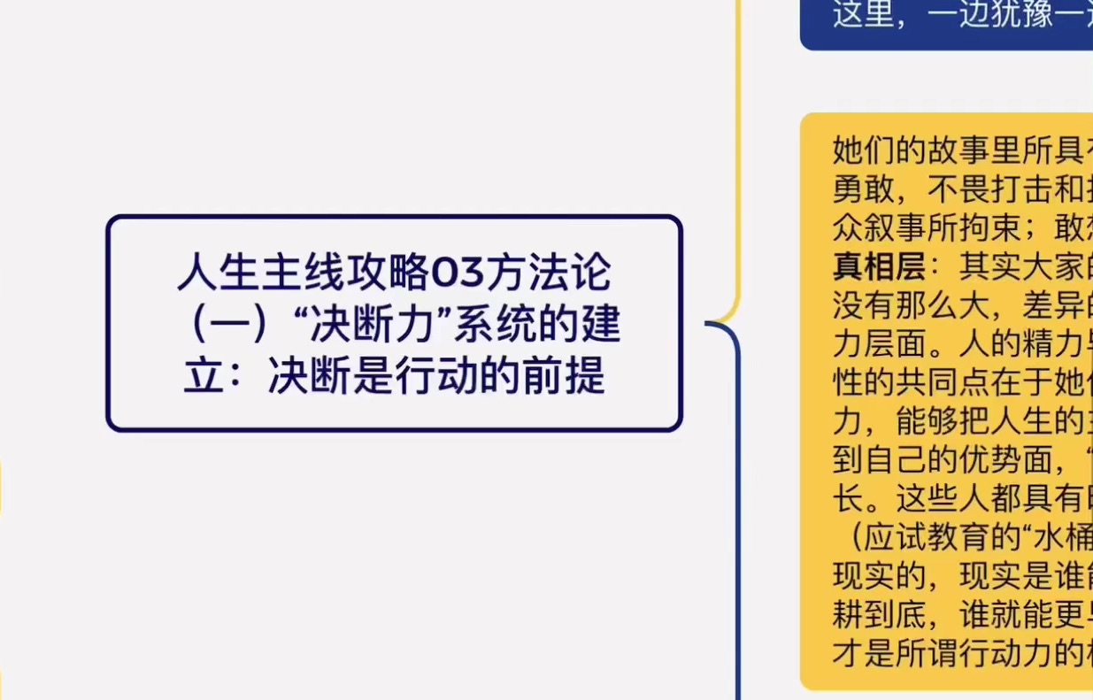 【人生主线攻略03】方法论(一)“决断力”系统的建立:决断是行动的前提哔哩哔哩bilibili