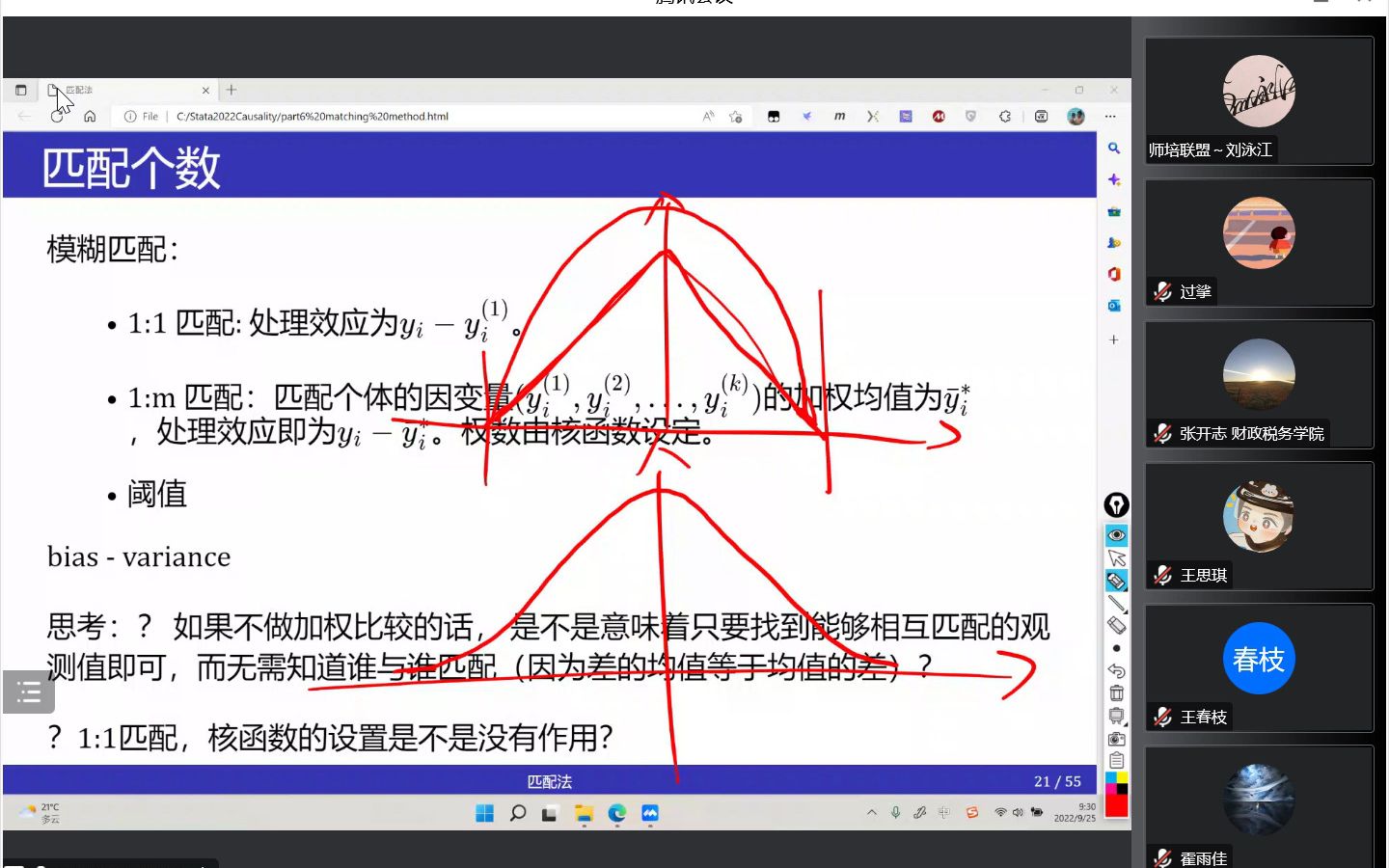 [图]高级计量经济学-匹配