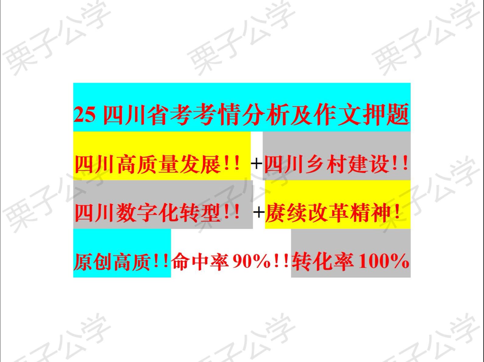 倒计时10天!!25四川省考高质作文押题!!四川高质量发展!!+四川乡村建设!!+四川数字化转型!!+四川赓续改革精神!!一定要听!!哔哩哔哩...