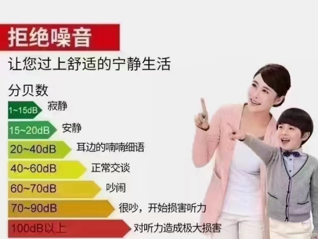 噪音级即描述噪音大小的等级分类,噪声级为30～40分贝是比较安静的