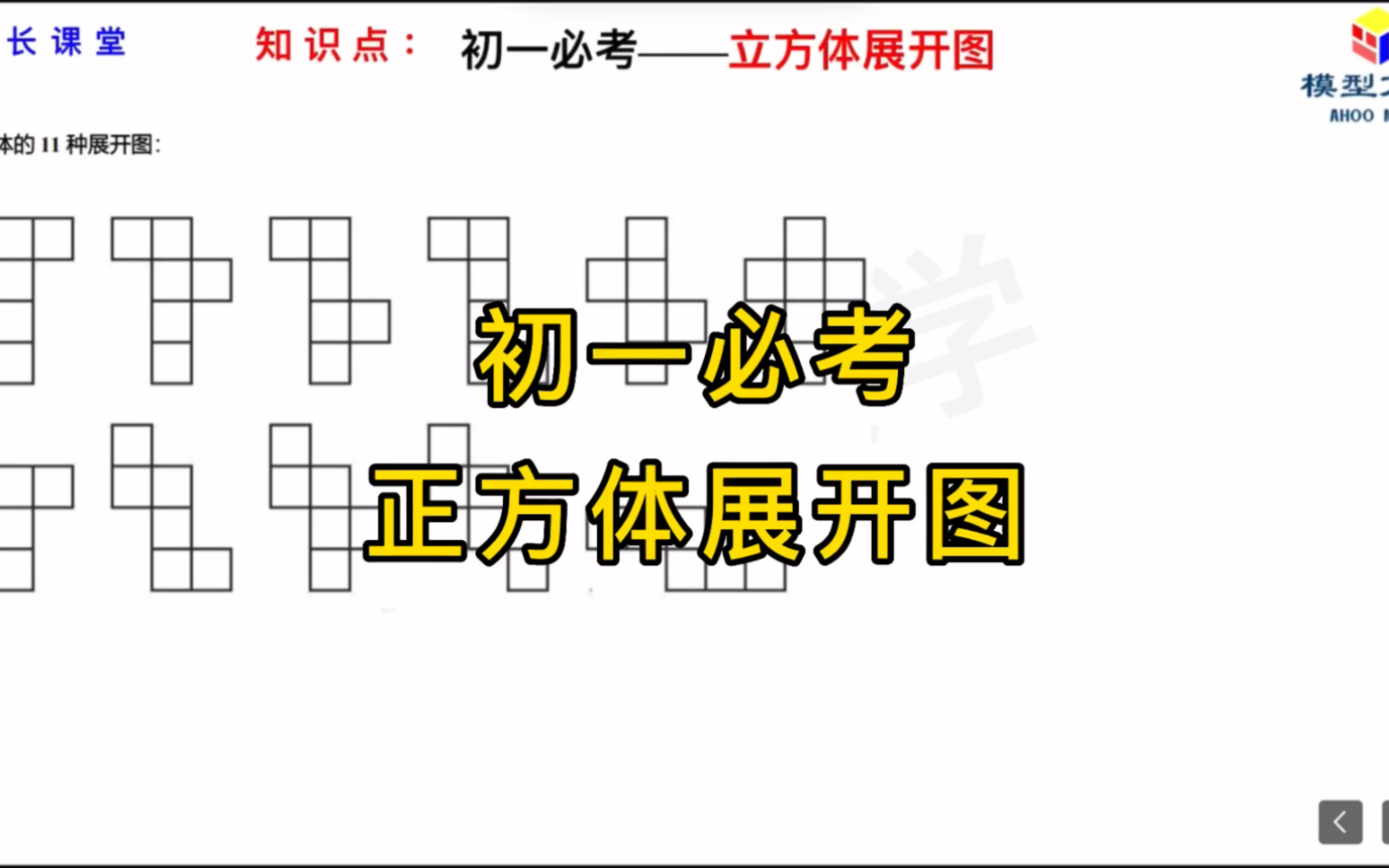 初中必考~正方体展开图(141,132,222,33)掌握方法,理解记忆#初中数学