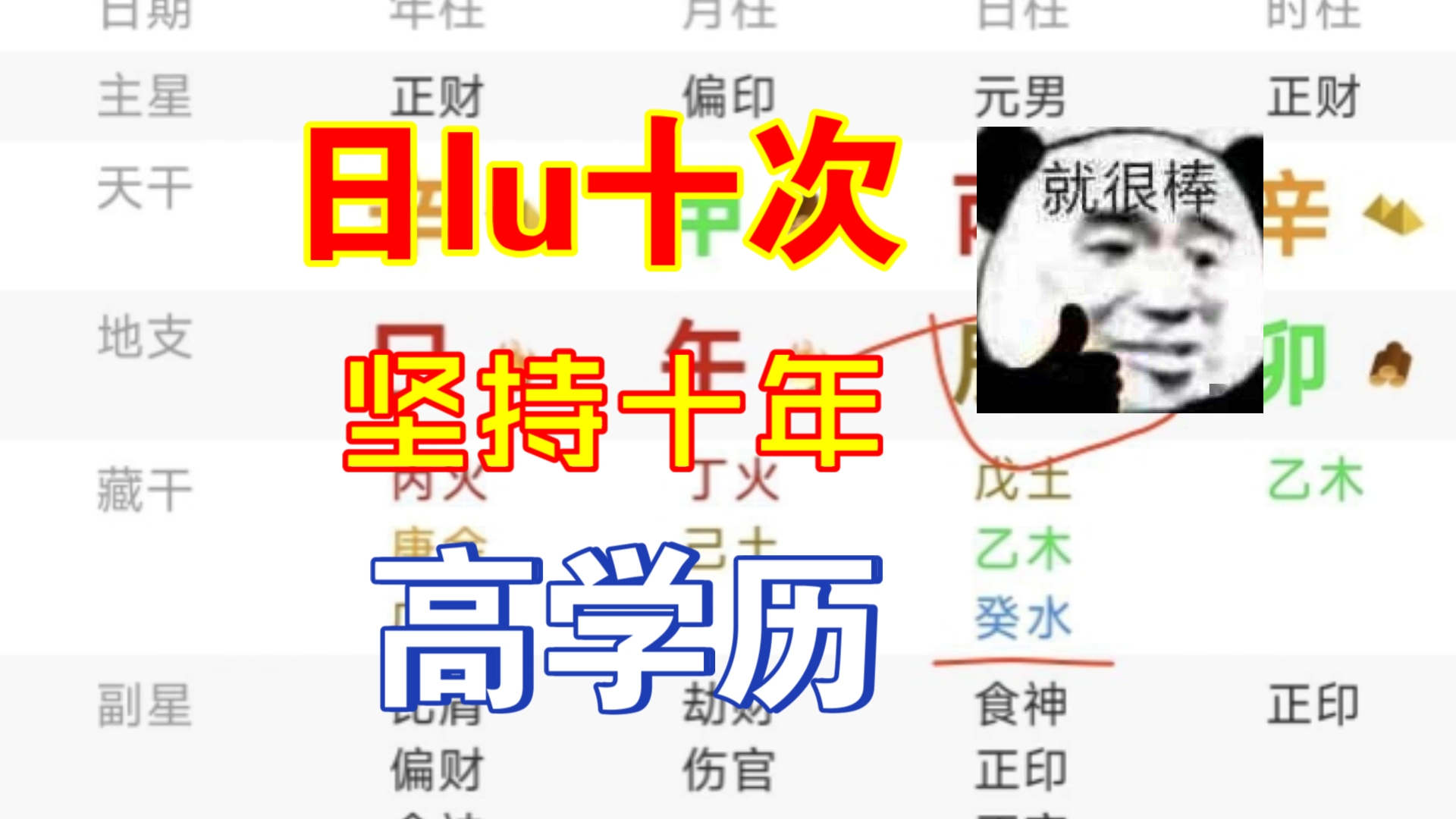 【命例详解】日lu十次,坚持十年的高学历八字哔哩哔哩bilibili