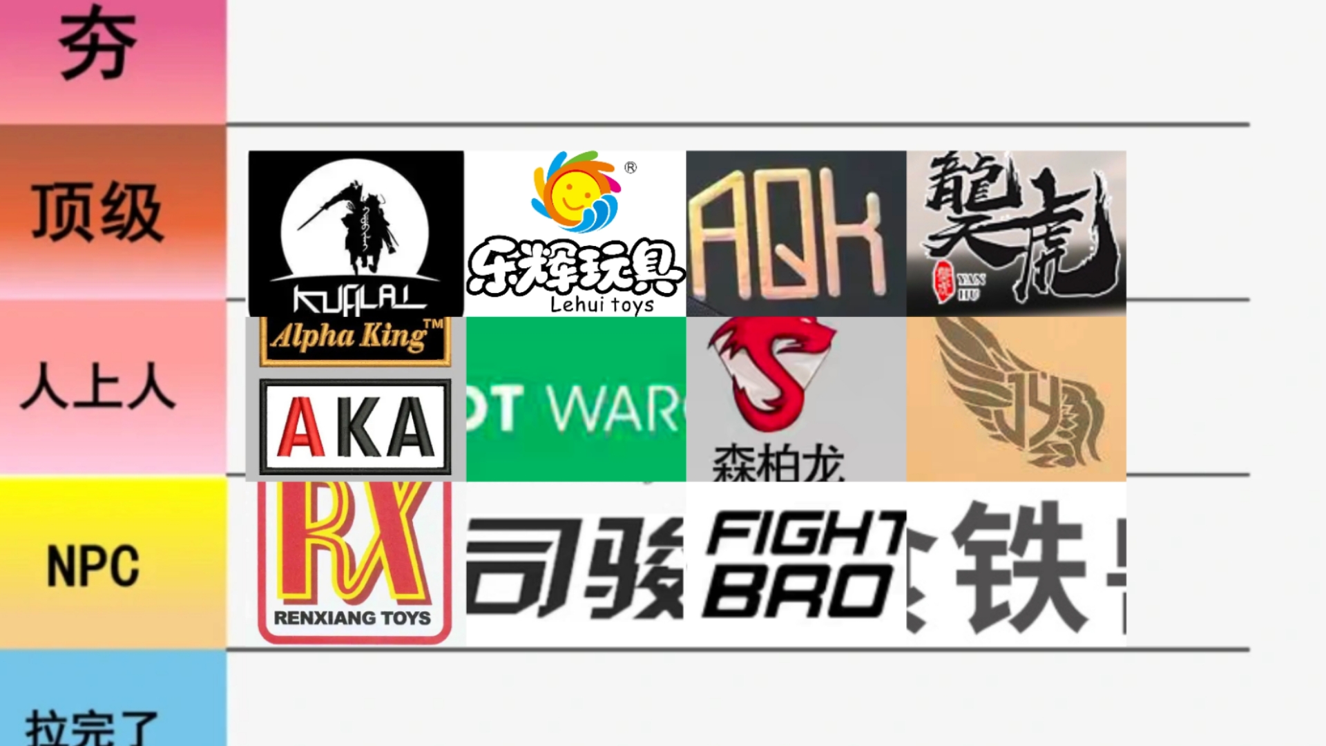 盘点wargame厂家,从夯到拉五个等级(第一期)