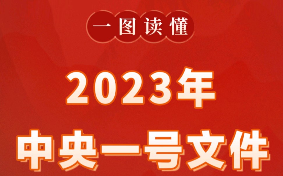 [图]一图读懂2023中央一号文件