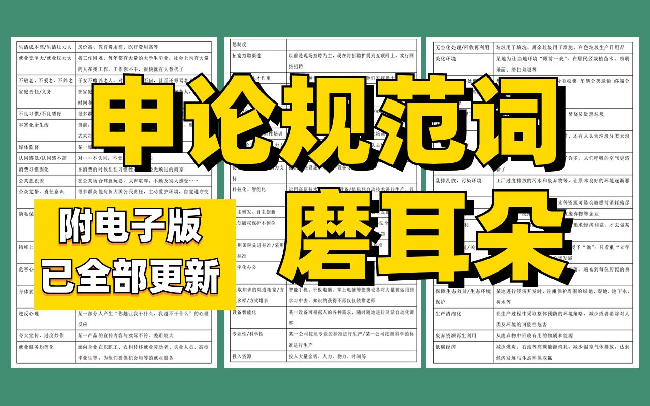 【公考】申论规范词43页1070个磨耳朵生态环保+人文建设+民生建设(八大模块已全部更新)哔哩哔哩bilibili