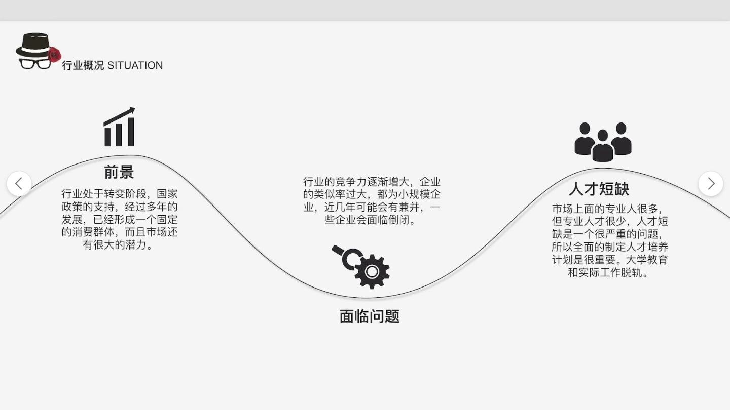 【制造业01】入职一般流程哔哩哔哩bilibili