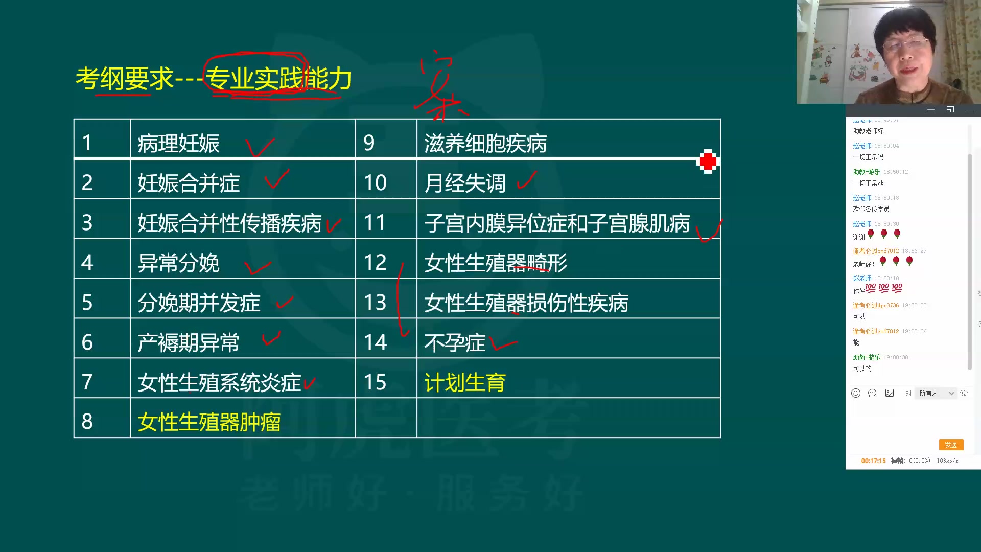 [图]2024阿虎医考临床妇产科主治医师讲解考试视频讲课讲解考试辅导资料视频培训讲题