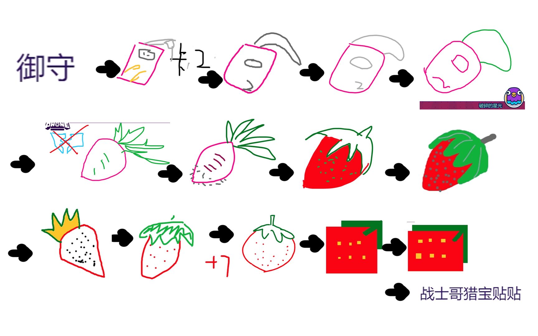 【杀戮尖塔版你画我歪】御守如何变成草莓哔哩哔哩bilibili你画我猜