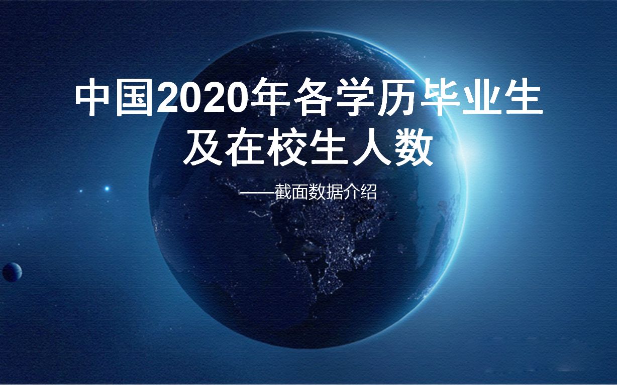 中国2020年各学历毕业生及在校生人数(截面数据介绍)哔哩哔哩bilibili